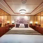 Overview of a Suite