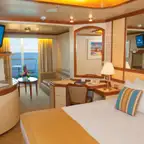 Overview of a Suite